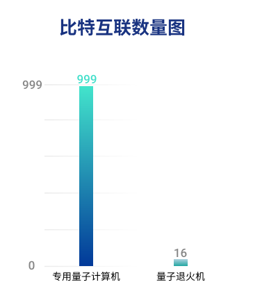 算法第二张图